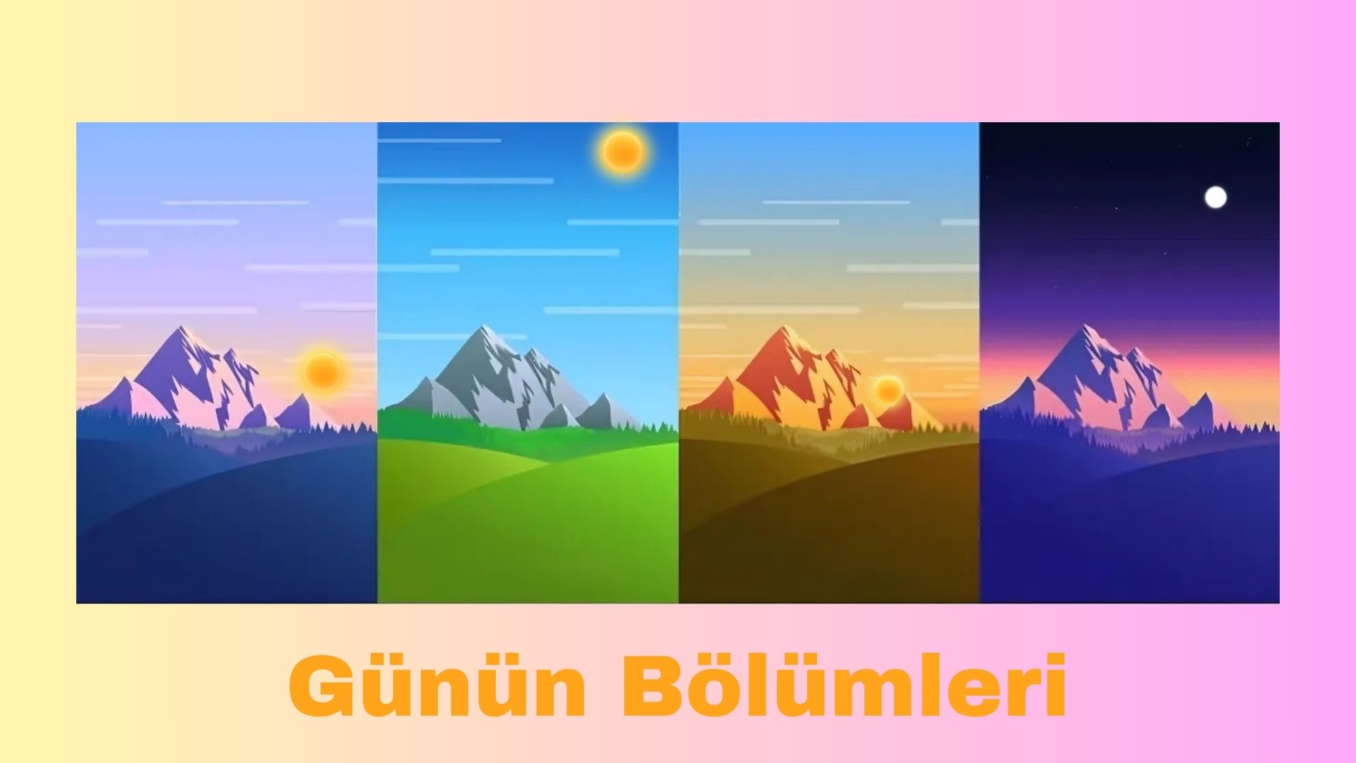 Günün Bölümleri