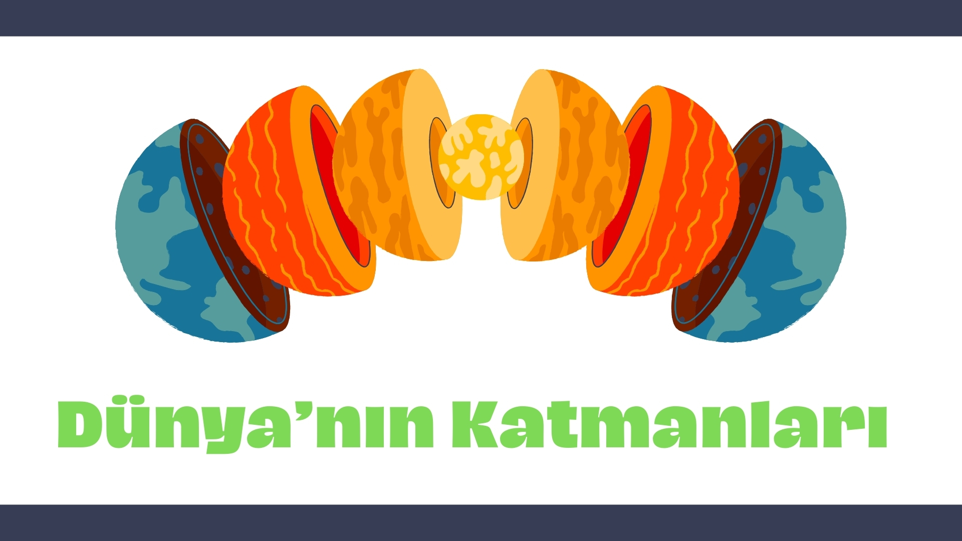 Dünya'nın Katmanları